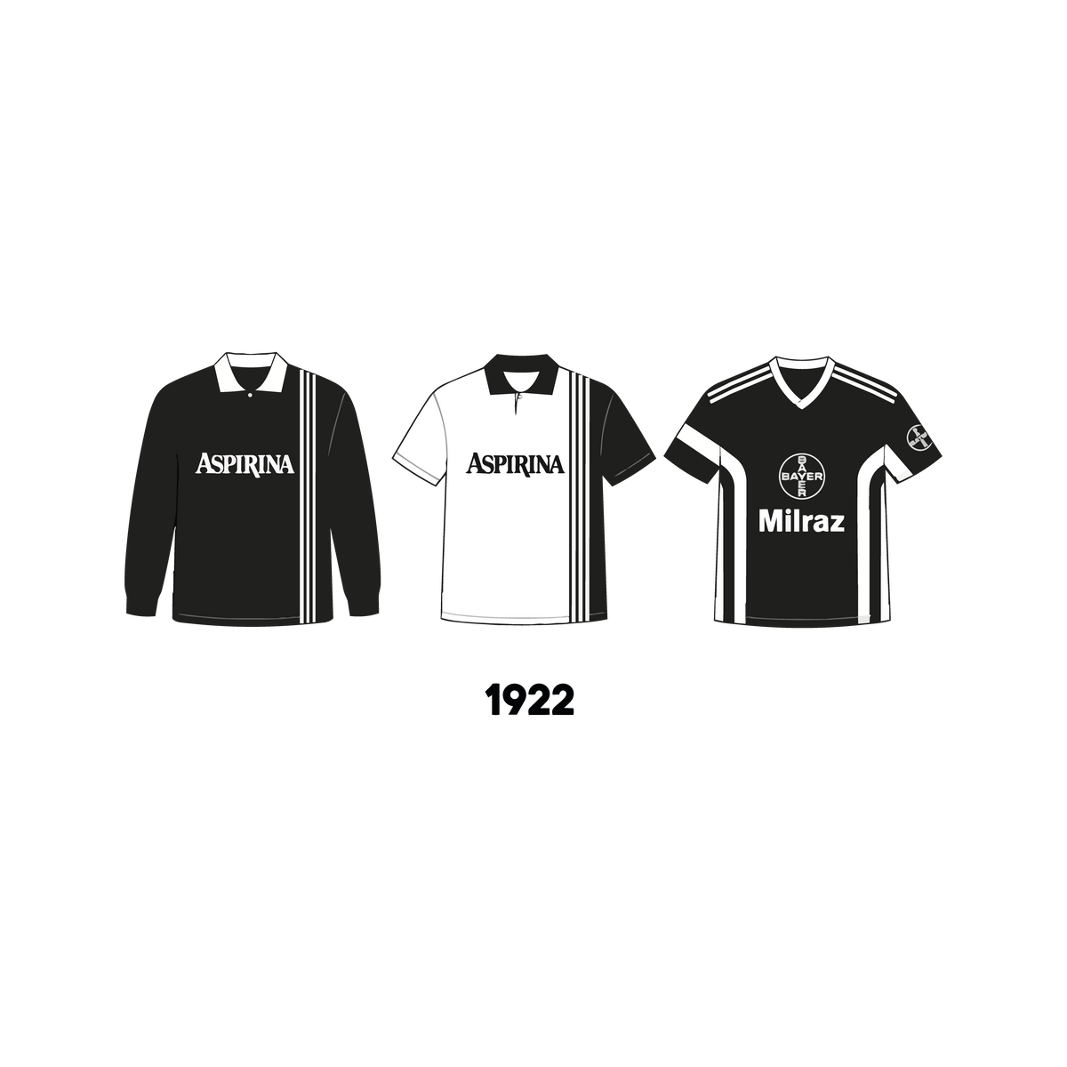 T-shirt Regular “1922 – História em Camisolas”